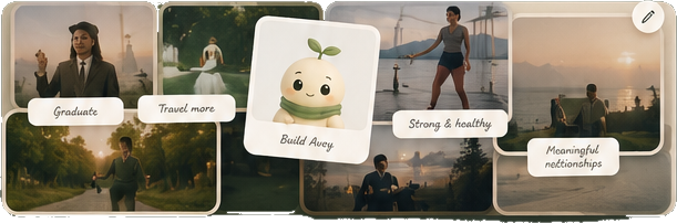 Avey vision board with graduation, travel, health and relationships